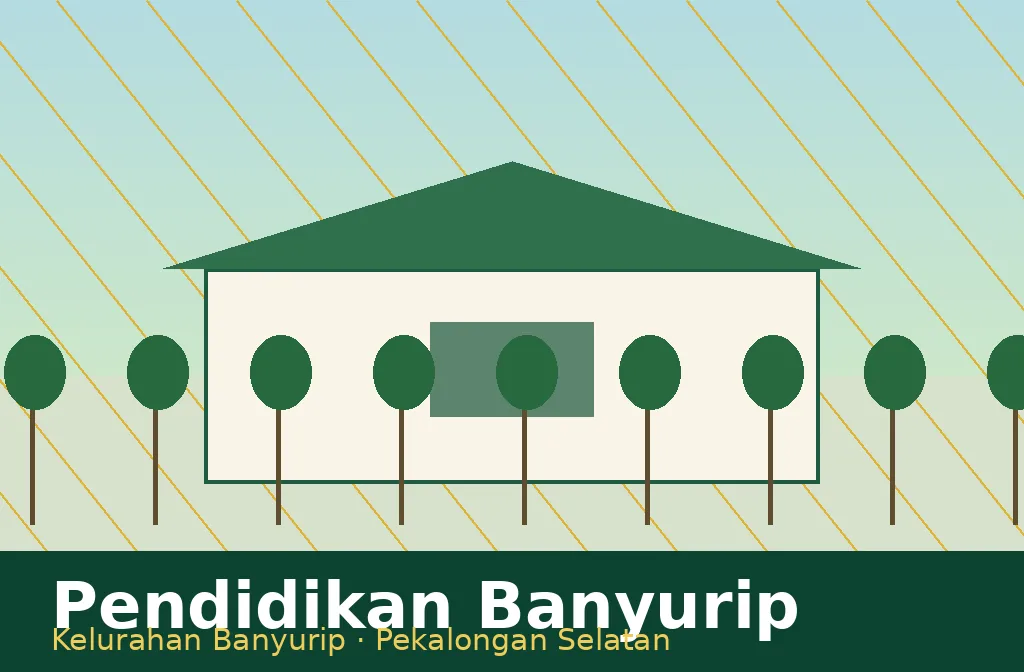 Ilustrasi Pendidikan di Kelurahan Banyurip